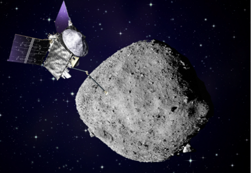 Солирын дээжээс зургаан төрлийн сахар илрүүлжээ